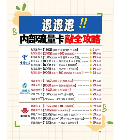 2025年超值流量卡推荐新疆云南专属