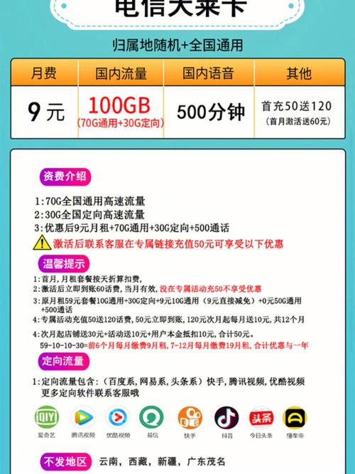 电信套餐