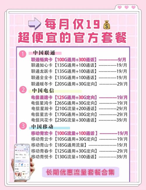 超值流量套餐大揭秘 你还在营业厅办理流量套餐吗
