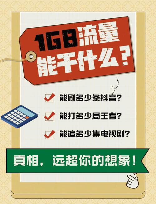  你是否曾好奇1gb的流量到底能让你玩几局34吃鸡34游戏