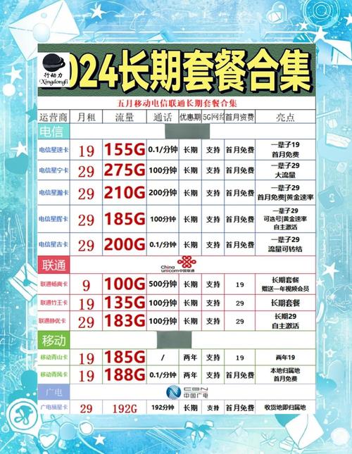 2024年19元长期流量套餐推荐