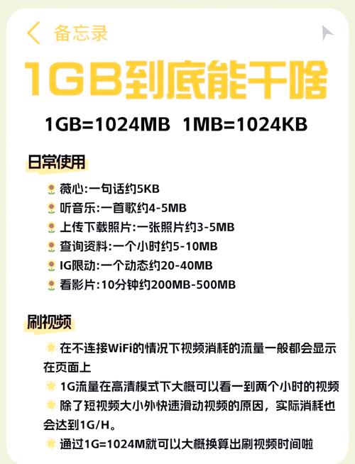 流量不够用教你几招轻松省流量