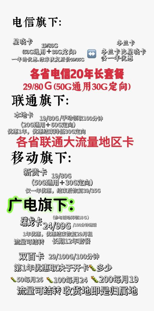 电信19元月租卡办理小贴士避免踩坑