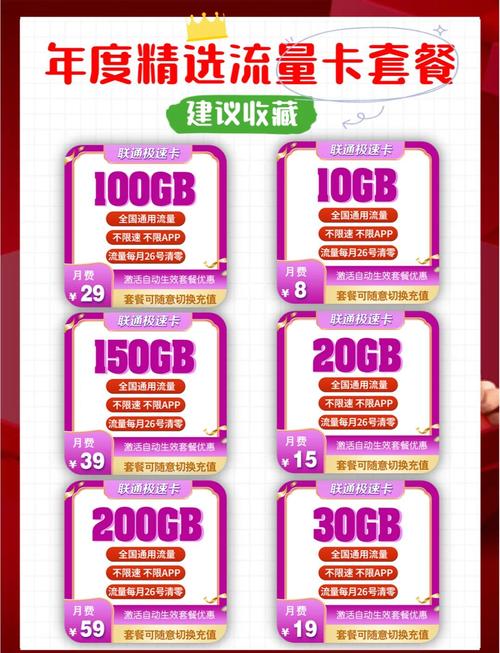 警惕19元无限流量卡背后的陷阱