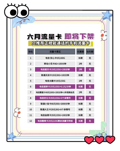 线上办手机卡避坑指南别再被套路了