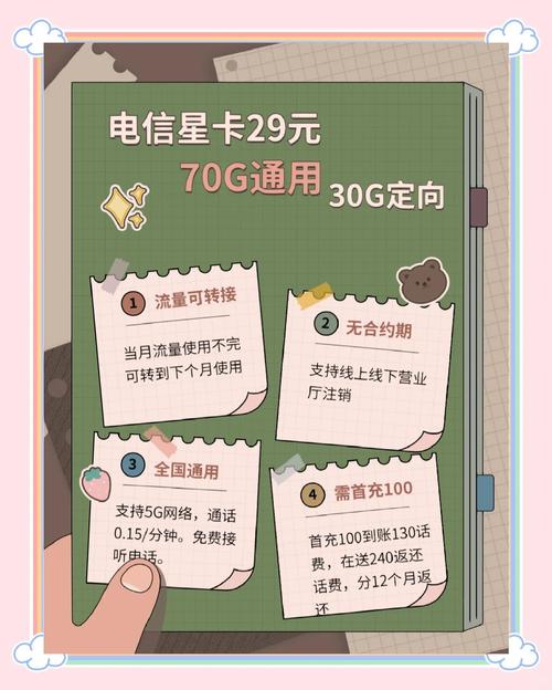 已经用了三个月的电信星卡至尊版月租29元包含100g流量真的是物超