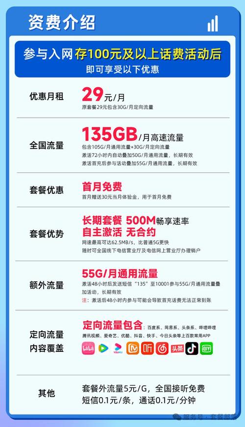 2025年四大运营商流量套餐深度评测哪款才是真性价比