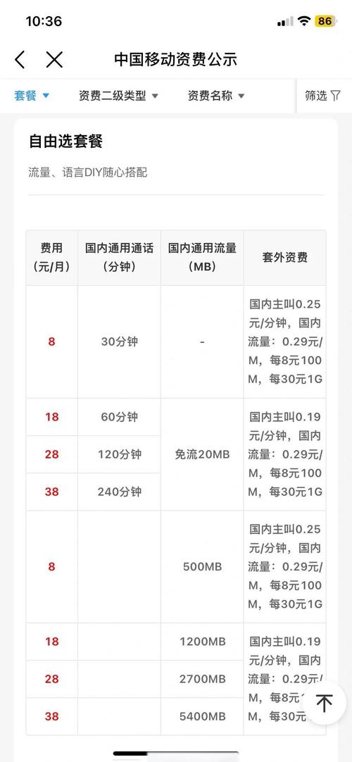 湖北移动超值套餐办理攻略