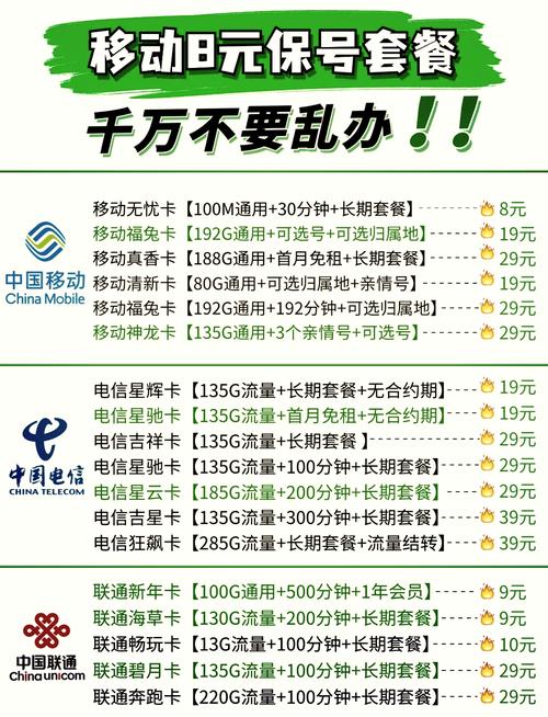 移动8元卡办理入口大公开为什么你总被推高价套餐？亲测攻略+避坑指南来了
