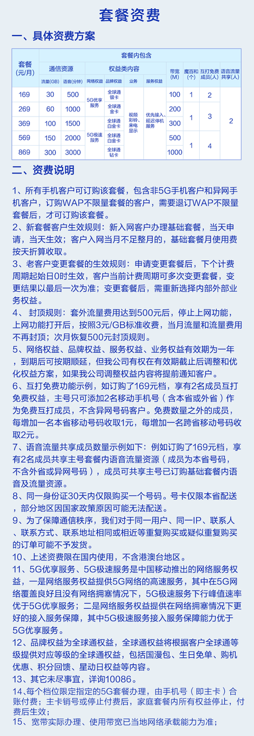 5g智享套餐家庭版