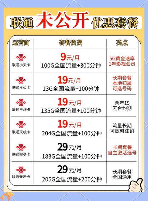 联通优惠套餐上线别再跑营业厅
