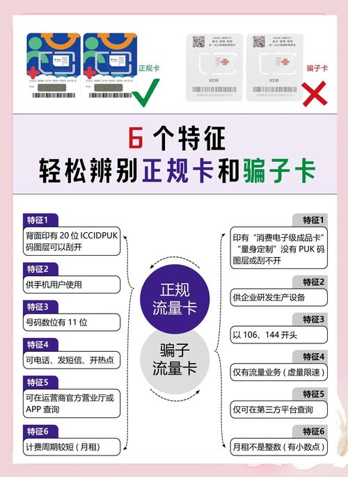 避坑指南教你识别正规流量卡与骗局