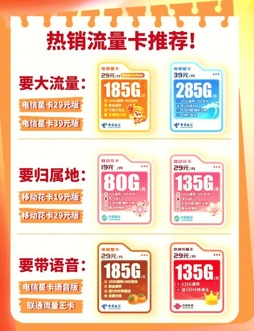 移动花卡宝藏卡39版3元每月？这张卡到底值不值？听我给你讲明白！