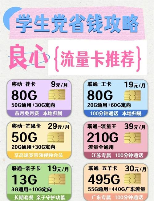 学生党必看19元月租流量卡推荐