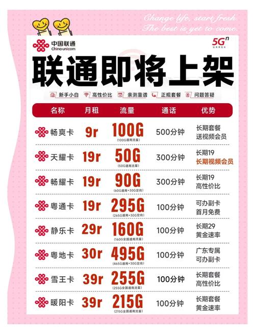 办理靠谱套餐注意这几点 选择11位号段的运营商流量卡 套餐描述