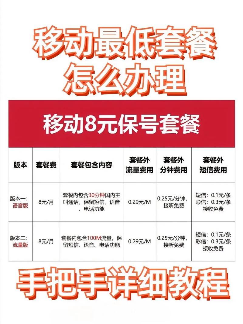 中国移动省钱攻略8米保号套餐 一个省大几米干货分