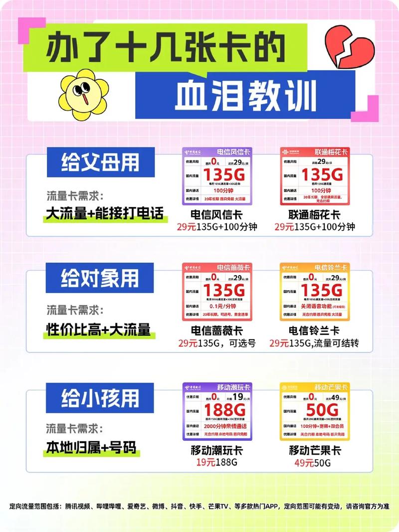 学生党打工人狂喜闭眼可冲靠谱流量卡合集