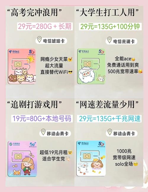 2024年流量卡推荐不踩坑