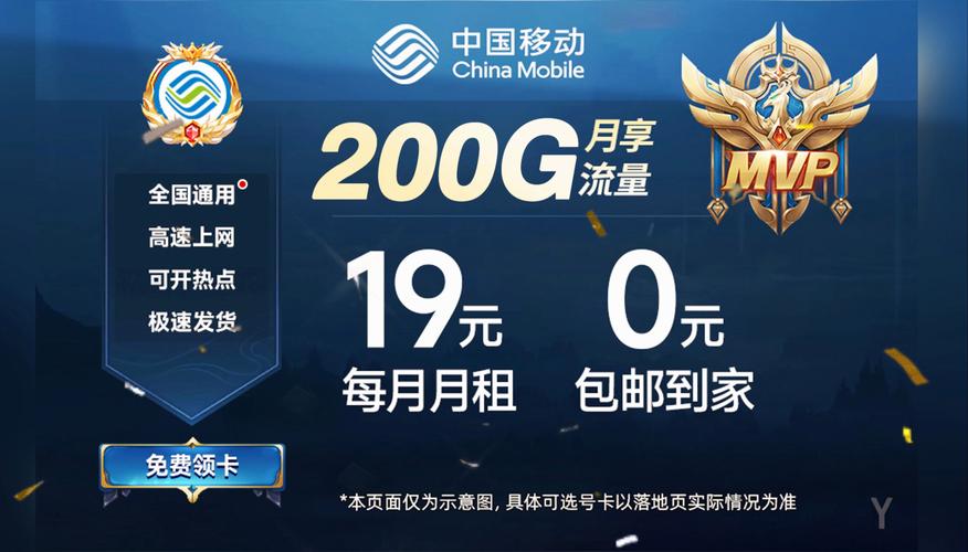 这次终于赢了19元200g的流量卡
