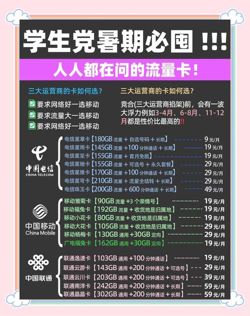 19元享155g流量秘籍