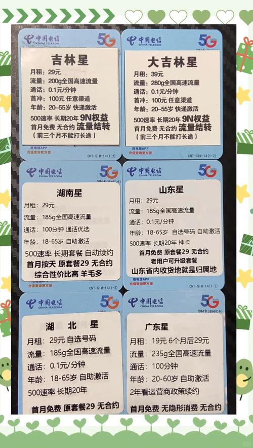 29元畅享流量吉林电信神卡套餐详解