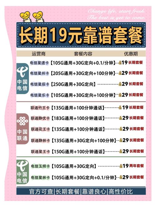 19元月租流量卡推荐大学生必看