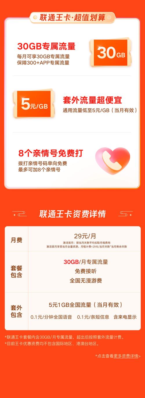 联通靓号王卡2929元30g全国定向流量收货地即为归属地超200款app