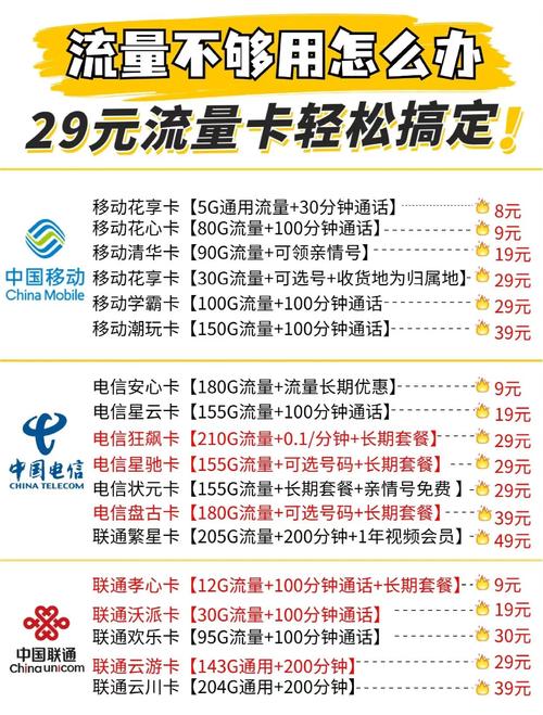 流量不够用教你29元搞定