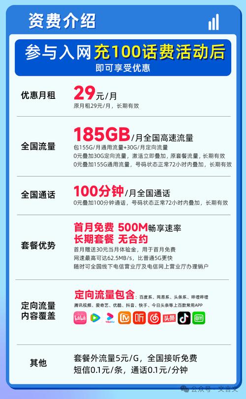 2025年精选4款宝藏流量卡测评学生党  打工人必看