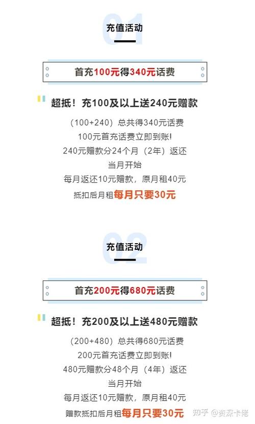 广东流量王劲享版套餐大起底！从显性需求到隐藏福利，一篇说透值不值