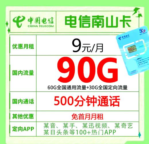 电信推出9元月租90g流量卡