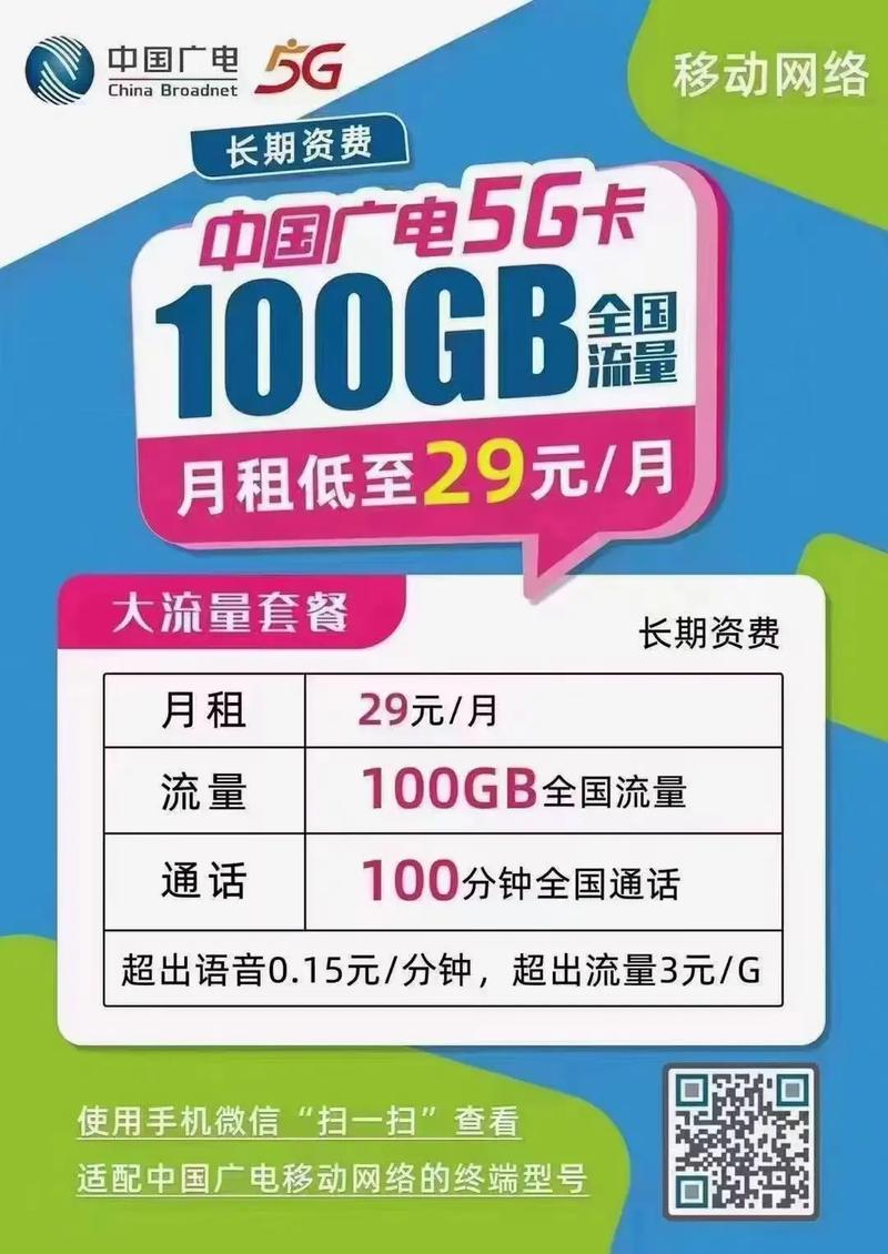 中国广电双百套餐福兔大流量校园卡物联卡6元月租50话