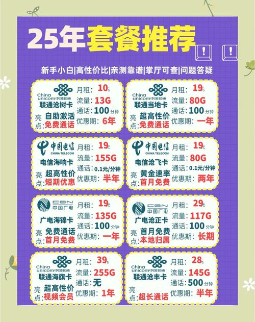 2025年1月流量套餐推荐选对不选贵