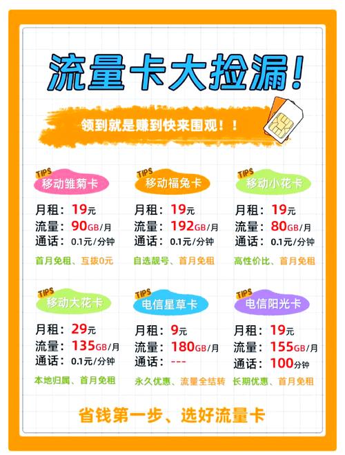 不换号也能享受超值流量套餐