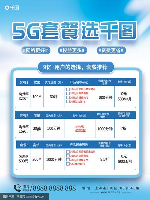 互联网5g通讯行业套餐促销宣传海报移动宽带促销惠民互联网生活