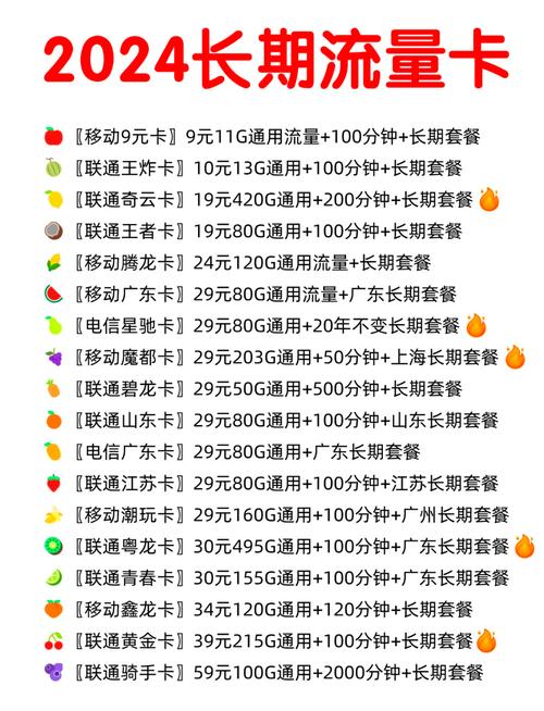 大学生必看20元月租大流量卡推荐