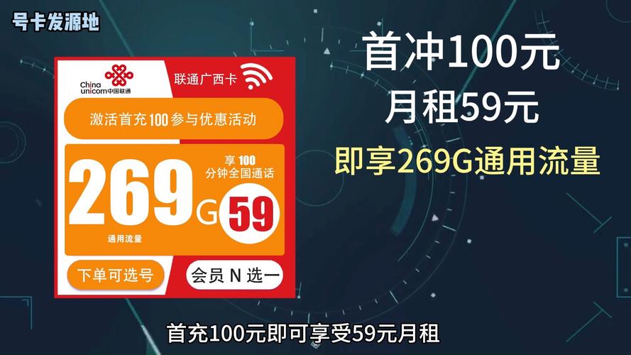 联通老表卡59元269g流量 100分钟通话仅发广西省内