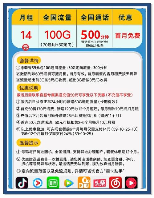 电信14元月租流量卡全解析