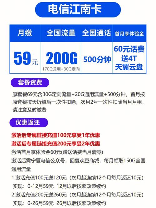 电信的流量急救包可全家人共享吗？一篇说透家庭流量那些事儿