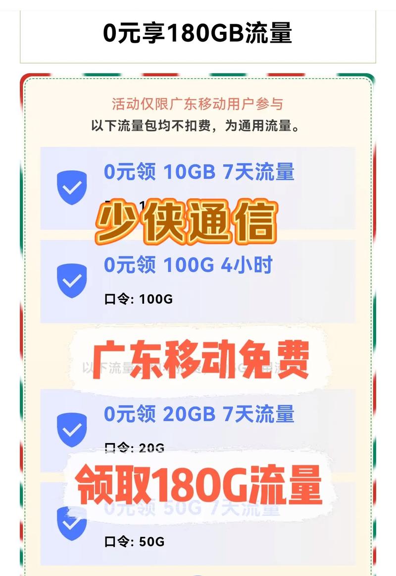 移动100G流量领取全攻略：像捡钱一样简单？我帮你踩过所有坑！