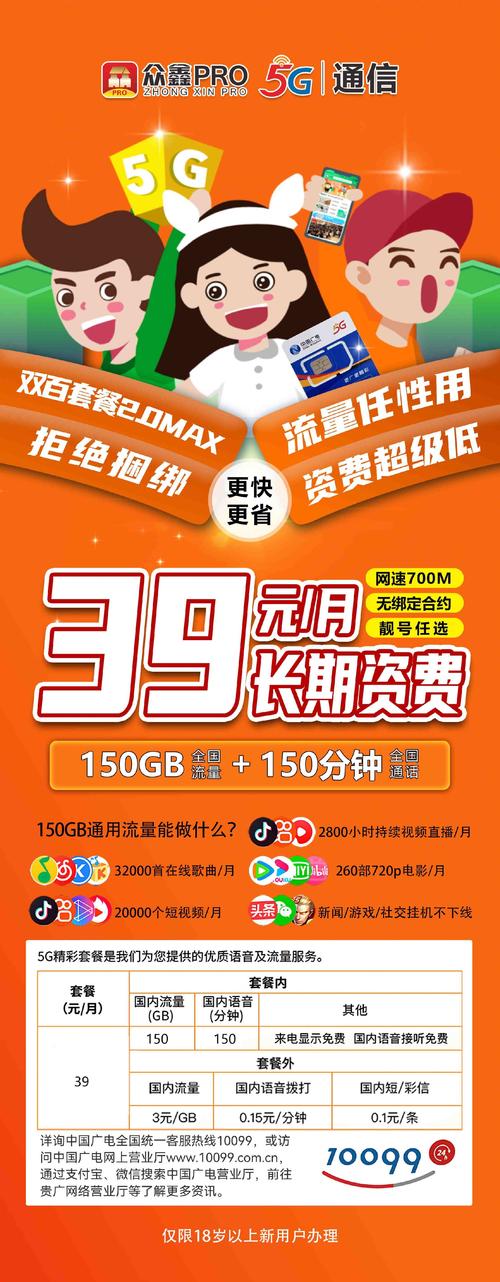 中国广电5g卡每月150g的流量只要29元
