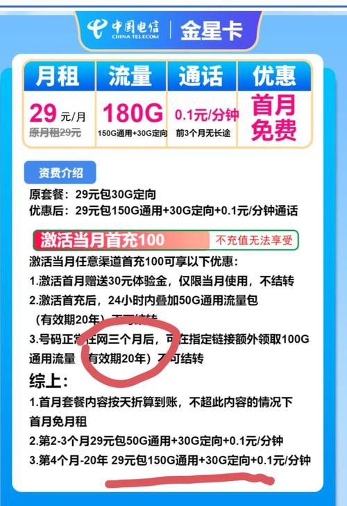 你们有没有被那张29元180g流量卡的宣传图片给骗到了