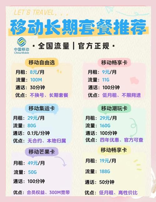 移动长期套餐大揭秘性价比之王推荐
