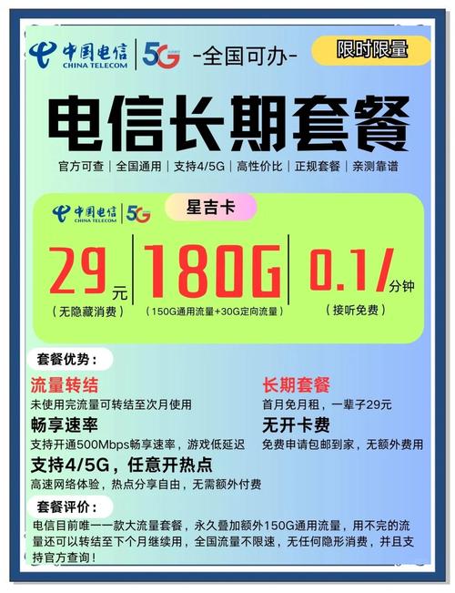 电信的长期套餐又回来了这次是29元180g的流量赶紧收藏吧