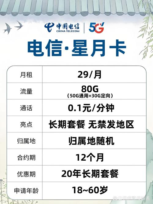 1元分 电信电信套餐2025新套餐武汉市电信手机套餐资费一览表2024年