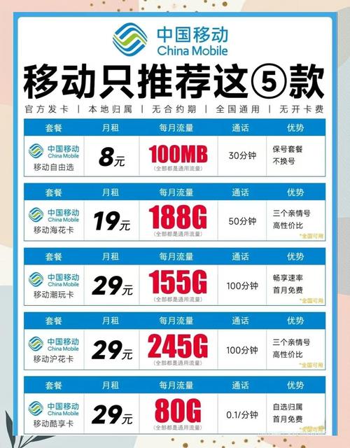 19元月租手机卡套餐流量180g