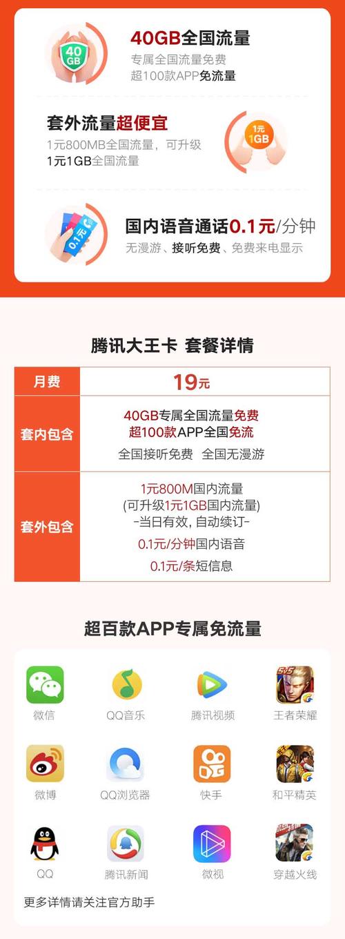 超100款app专属免流中国联通腾讯大王卡19元月40gb定向接听免费全国无
