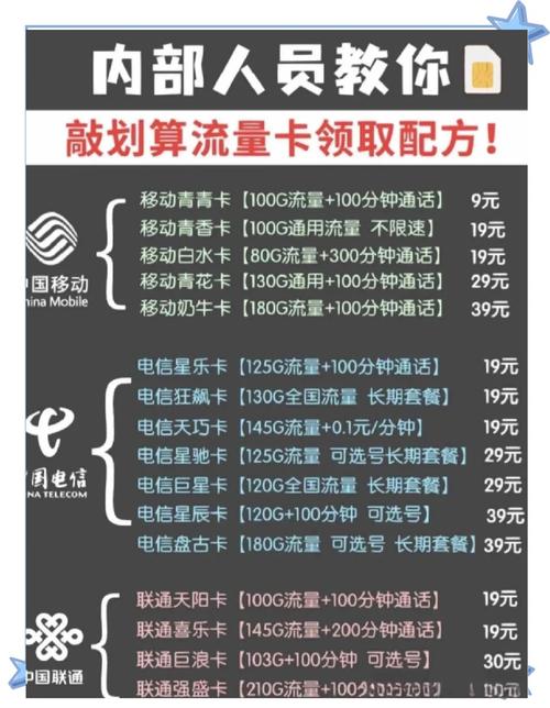 移动8元套餐改180g流量攻略