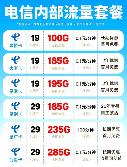 电信内部优惠套餐大揭秘 电信公司的内幕你一直不知道 其实流量很