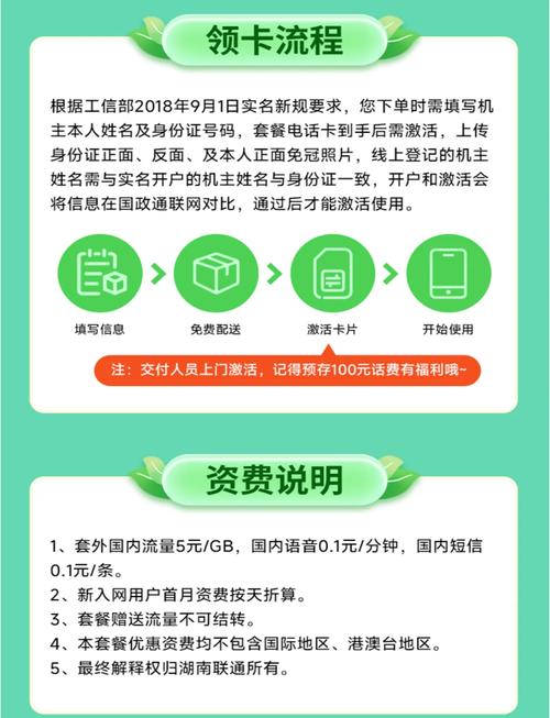 湖南联通80g流量卡29元月租